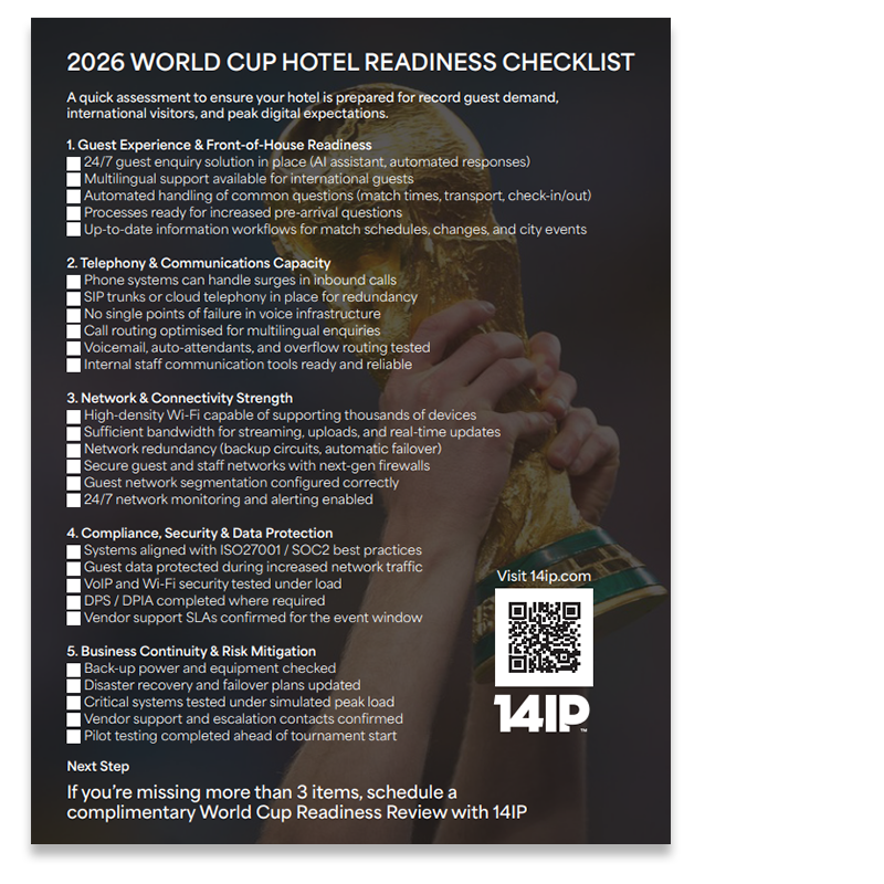 Checklist-800 Checklist-800